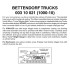 Bettendorf Trucks w/ short ext. couplers 10 pr (1000-10)